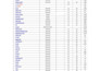 premium uae guest post service high authority backlinks for SEO growth